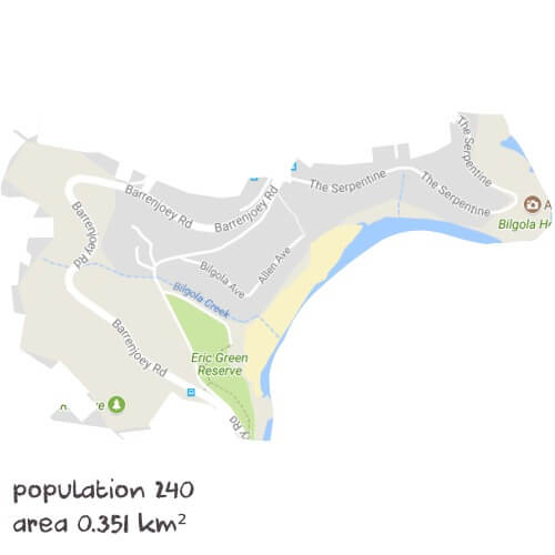 English Tutoring Near Me